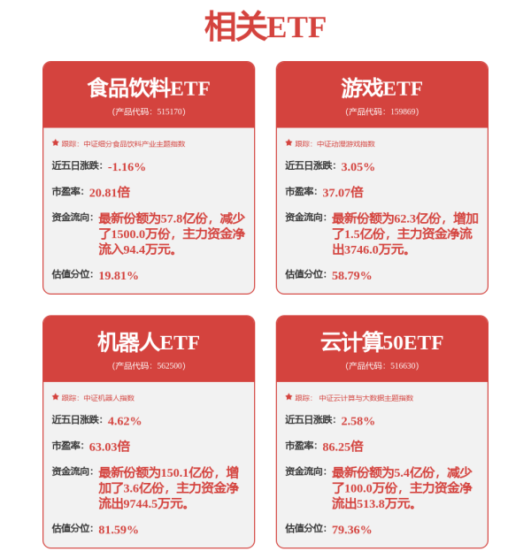 我要配资平台查询 复牌一字涨停！拟购买资产加码零售领域布局