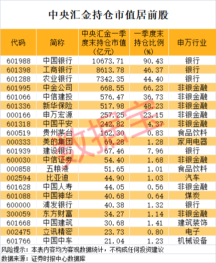 股票配资炒股看配资 海大集团：国内固定资产投资会趋缓 海外市场将是资本开支重点
